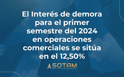 El Interés de demora para el primer semestre del 2024 en operaciones comerciales se sitúa en el 12,50%.